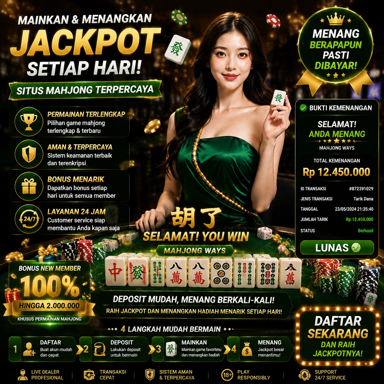 buaya77